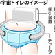 Illustration for article titled Japanese Invent High Tech Space Diapers
